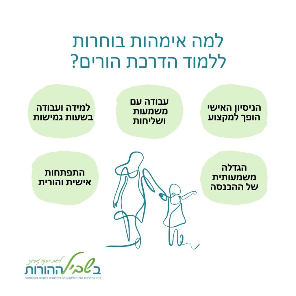 תמונת הסבר למה אמהות בוחרות בלימודי הדרכת הורים
