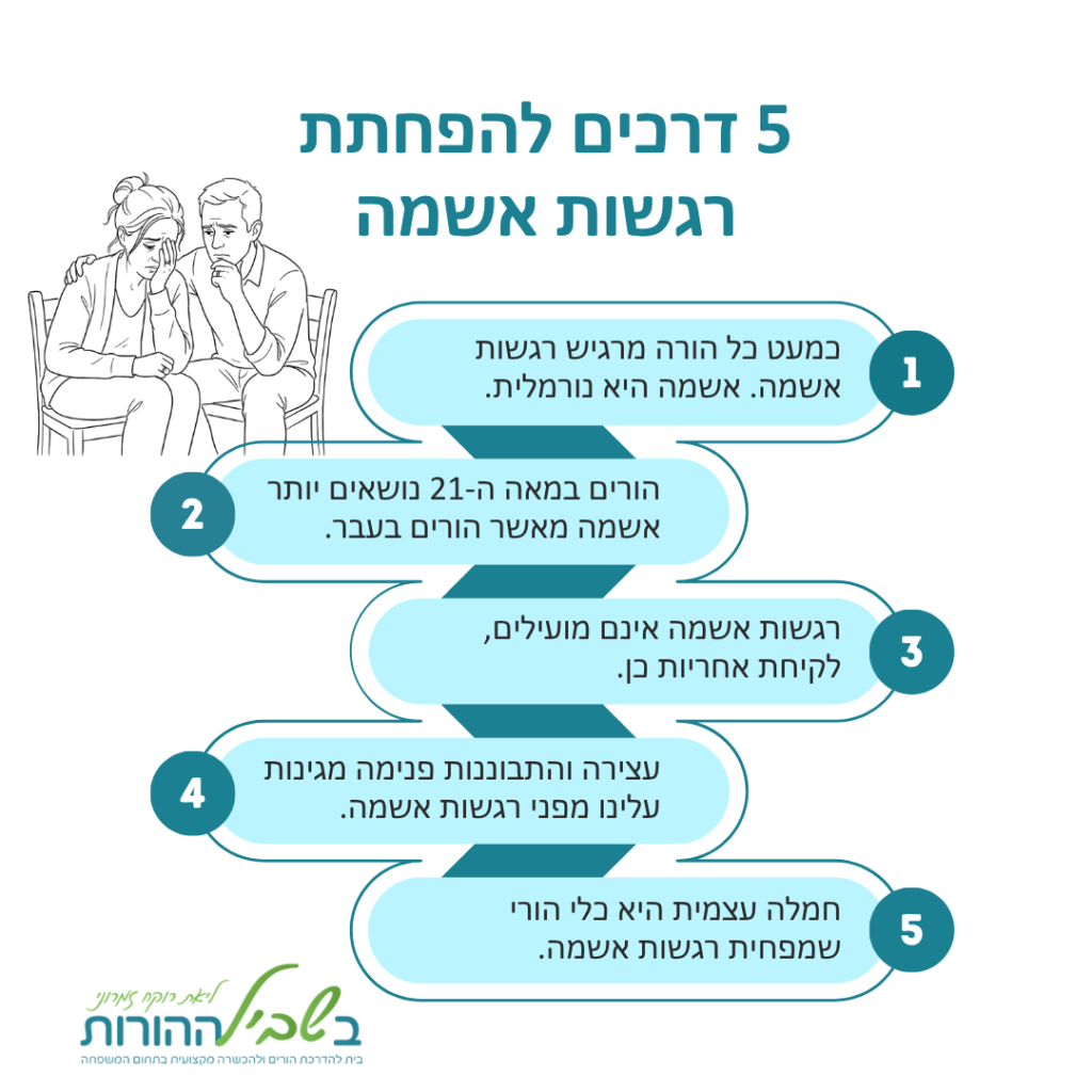 אינפוגרפיה - 5 דרכים להפחתת רגשות אשמה אצל ההורים