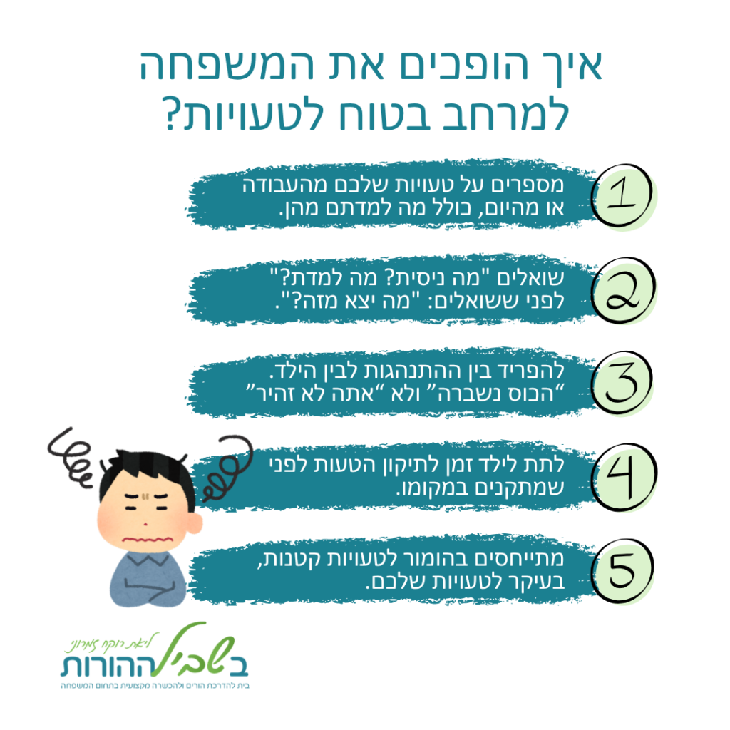 תמונת מידע המפרטת צעדים - איך הופכים את המשפחה למרחב בטוח להתנצלות?