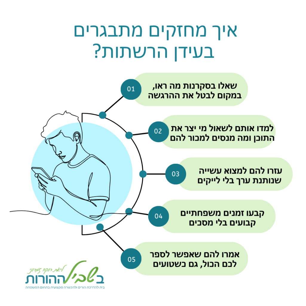 אינפוגרפיה הממחישה נקודות לחיזוק הקשר עם מתבגרים בעידן הרשתות החברתיות